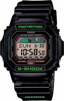 GLX-5600C-1E