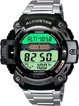 SGW-300HD-1A