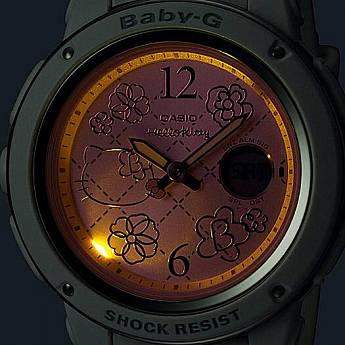 BGA-150KT-7BER