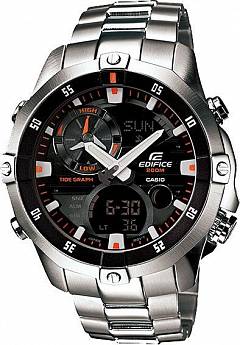 EMA-100D-1A1